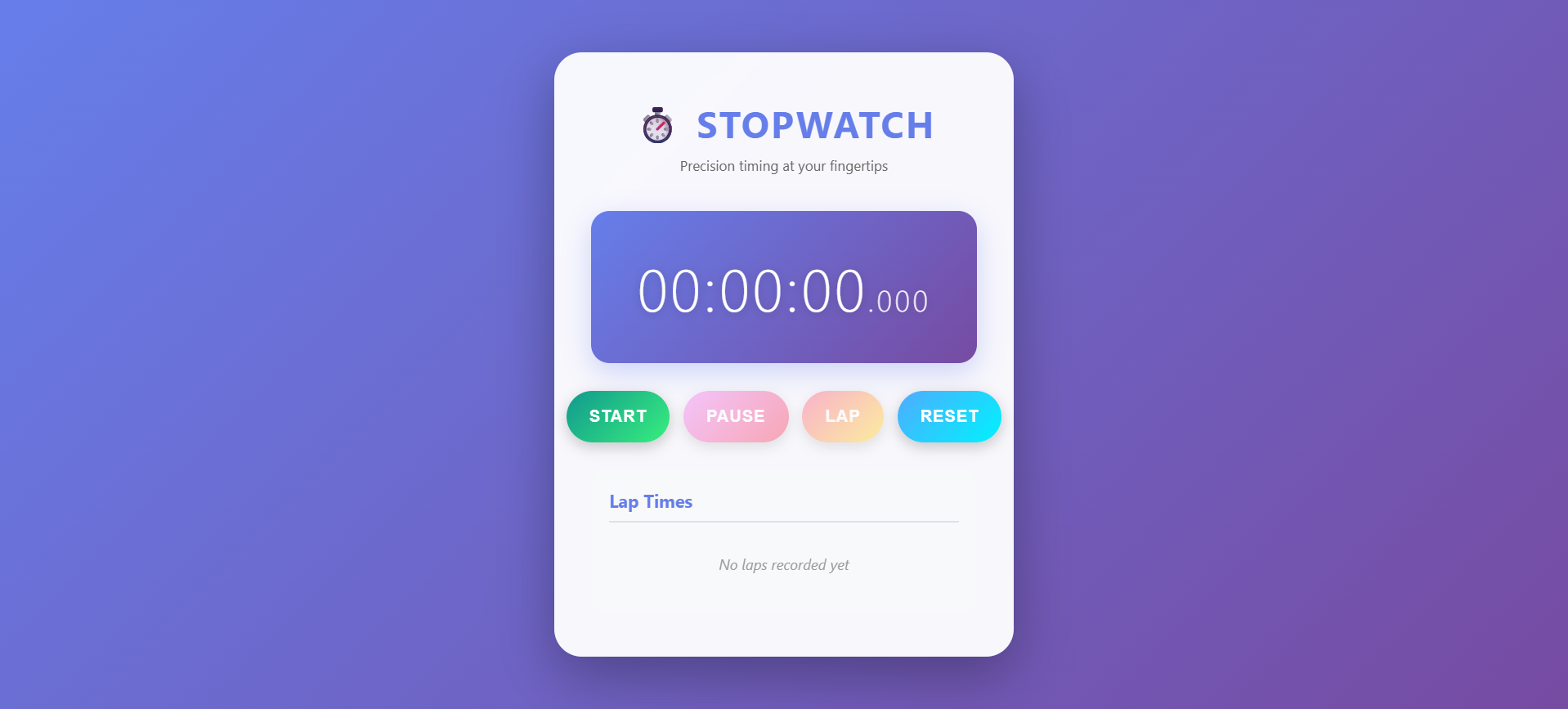 Stopwatch  web Application